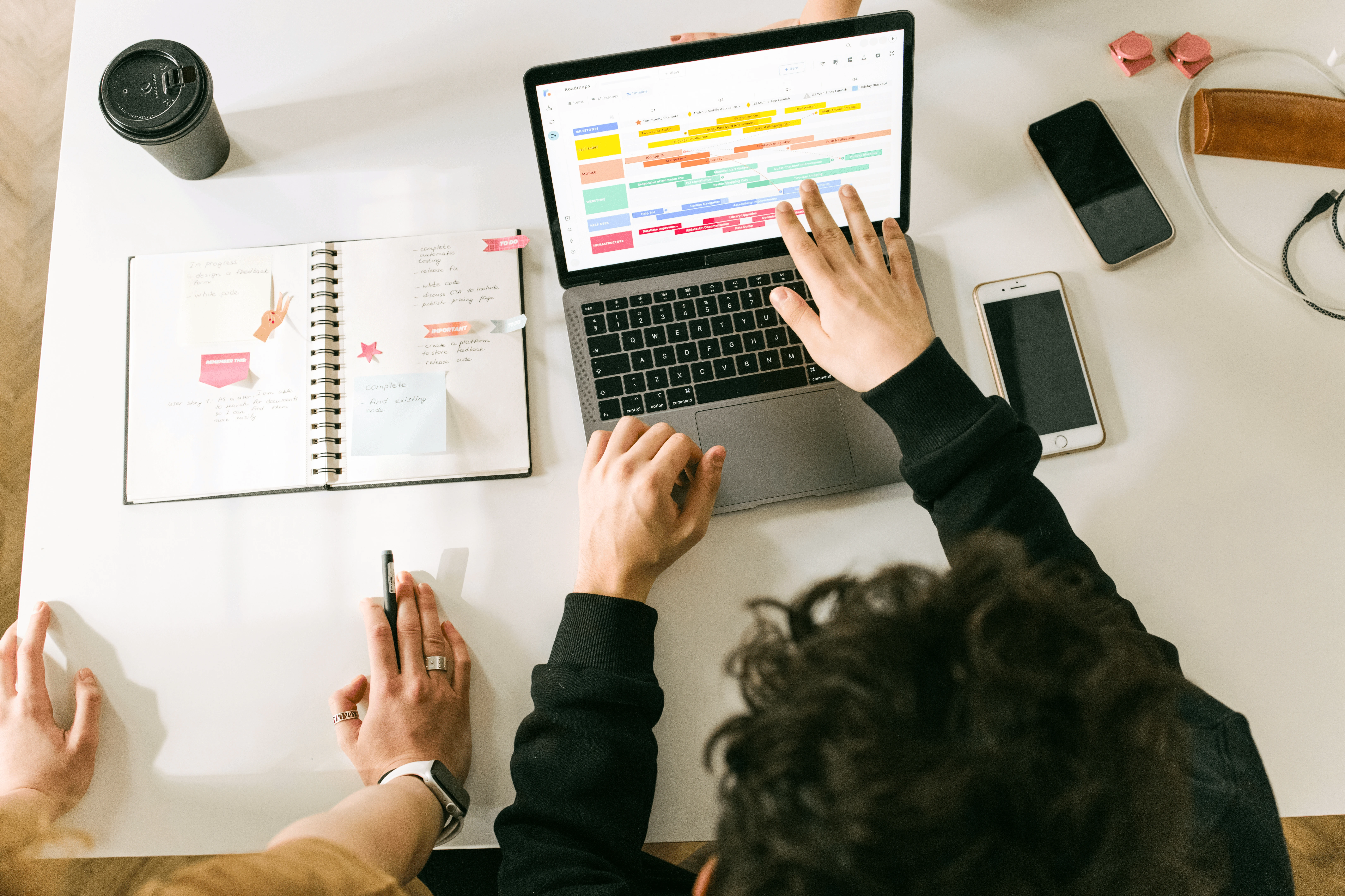 Mobile Application Integration